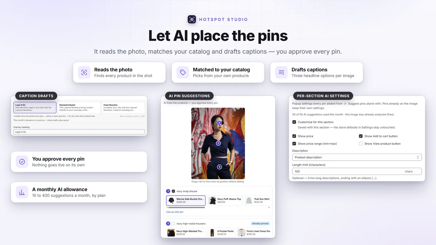 AI Pin Assist: caption drafts, numbered pin suggestions on a photo with matching catalog products, and per-section AI settings